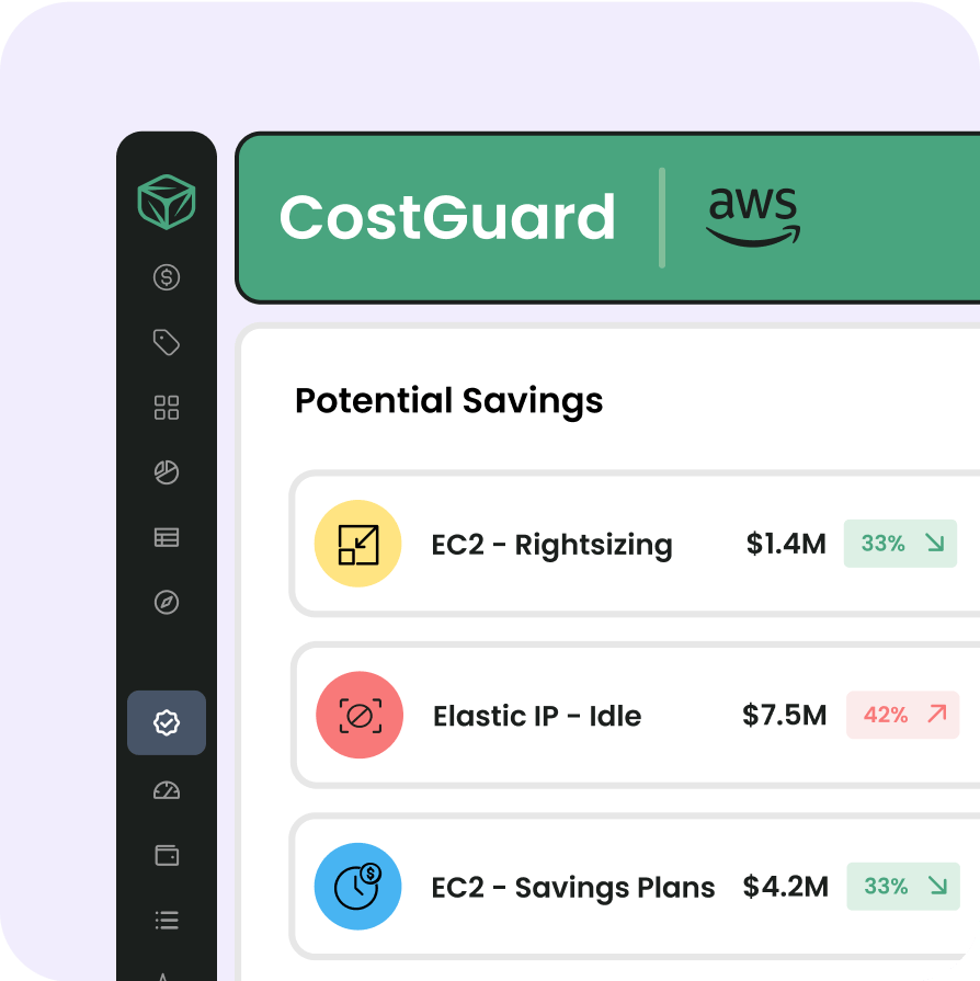 Integrations-aws-solution-4