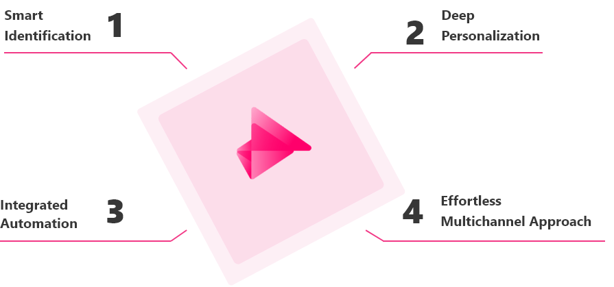 LB_Section 4_Graphic