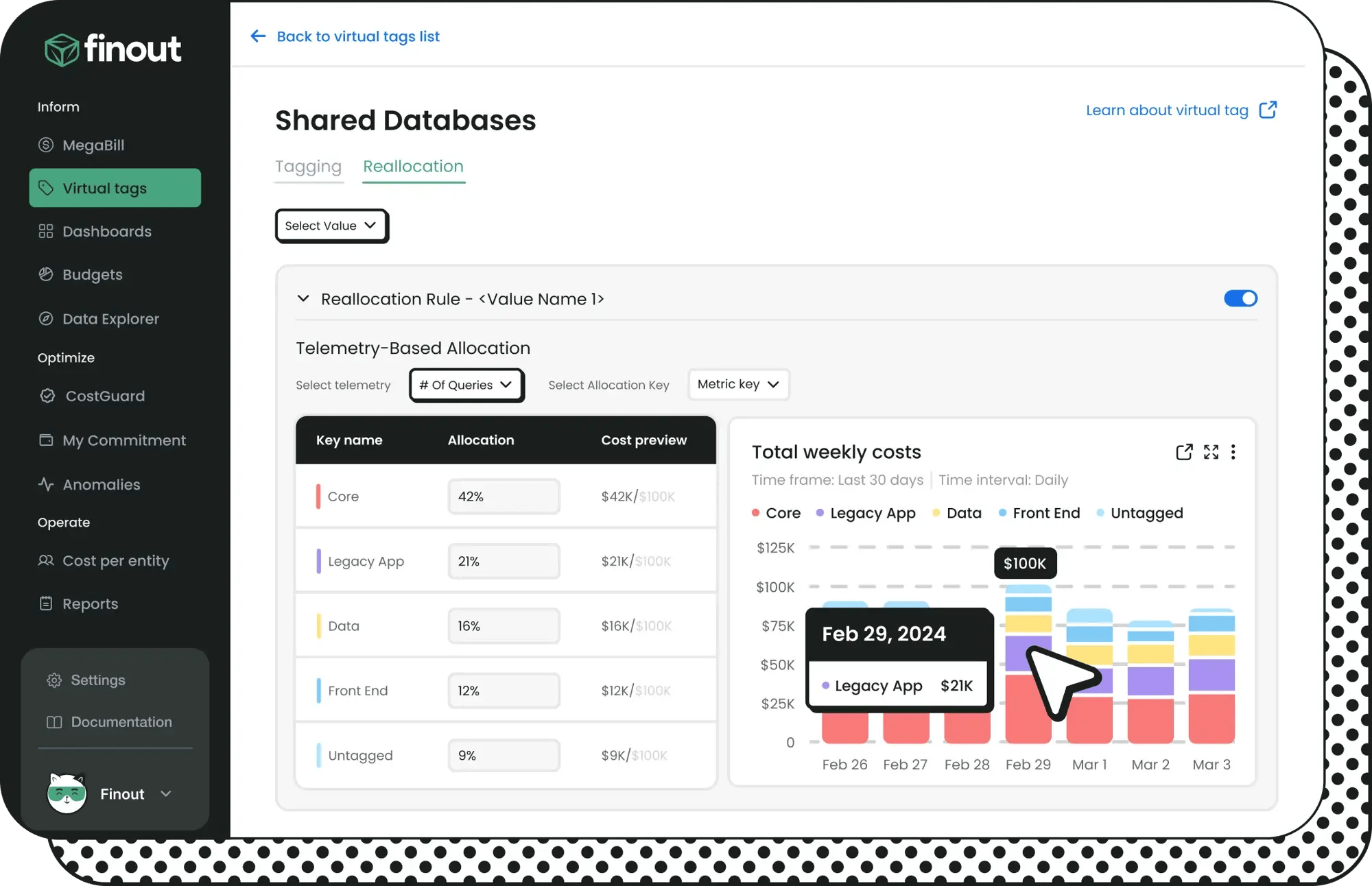 Shared Databases_IMG (1)