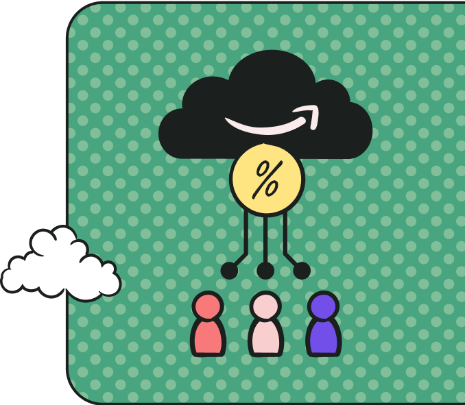 aws-fairshare