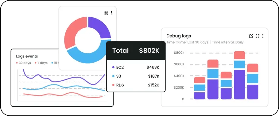 democratize-finops-img (1)