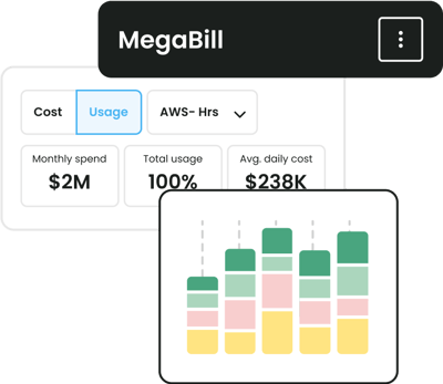 megabill-track